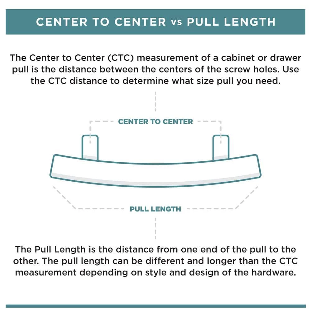 Liberty Half Round Foot 3 in. (76 mm) Matte Black Drawer Pull (10-Pack) - Image 7